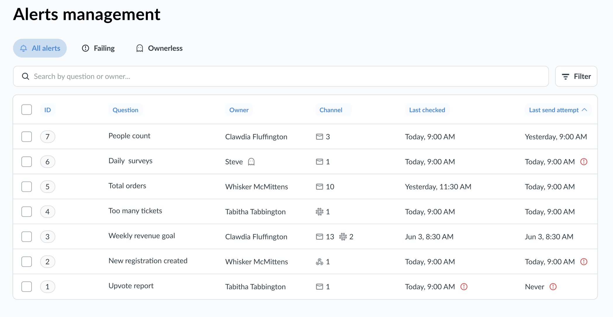 Alert management