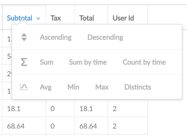 Heading actions
