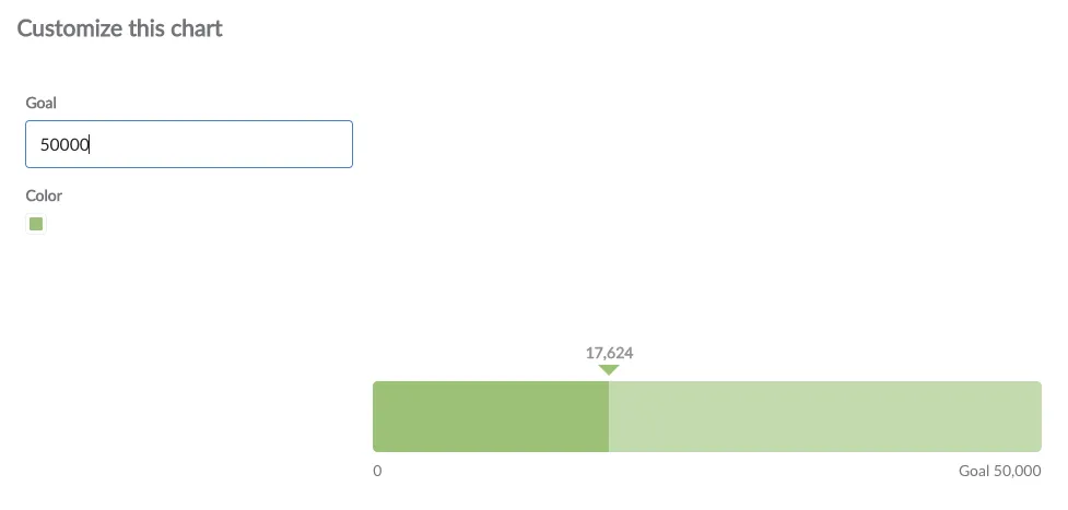 Progress bar