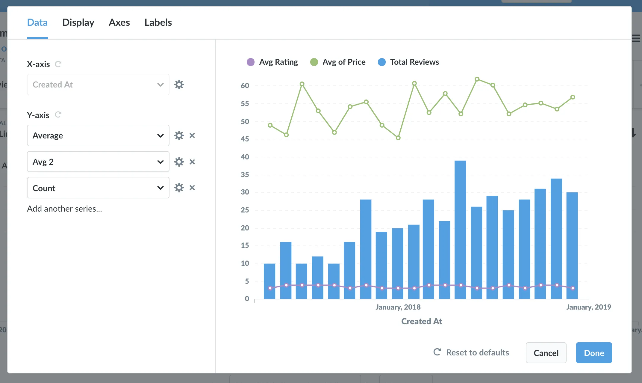 Chart formatting