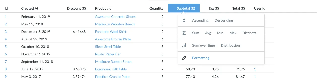 Column formatting