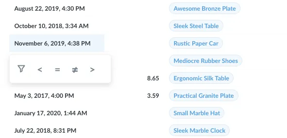 Inequality filters