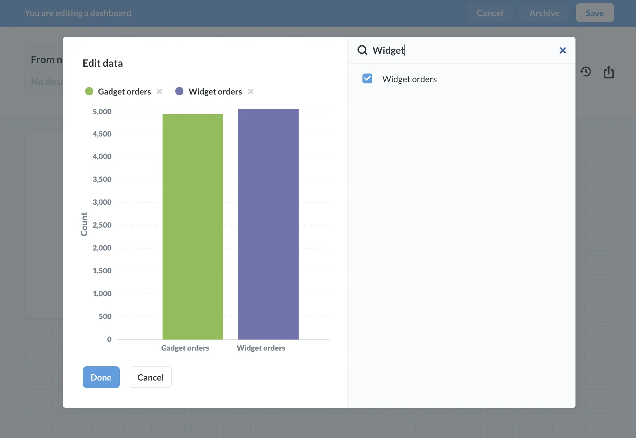 From numbers to bar chart
