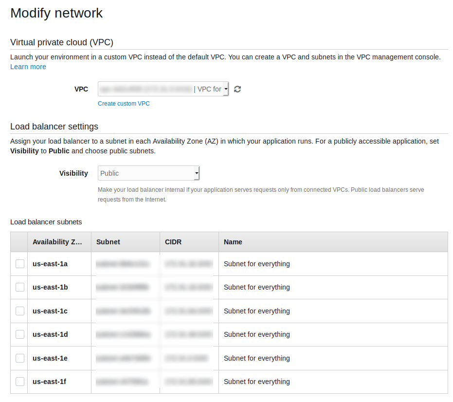 Elastic Beanstalk VPC Settings