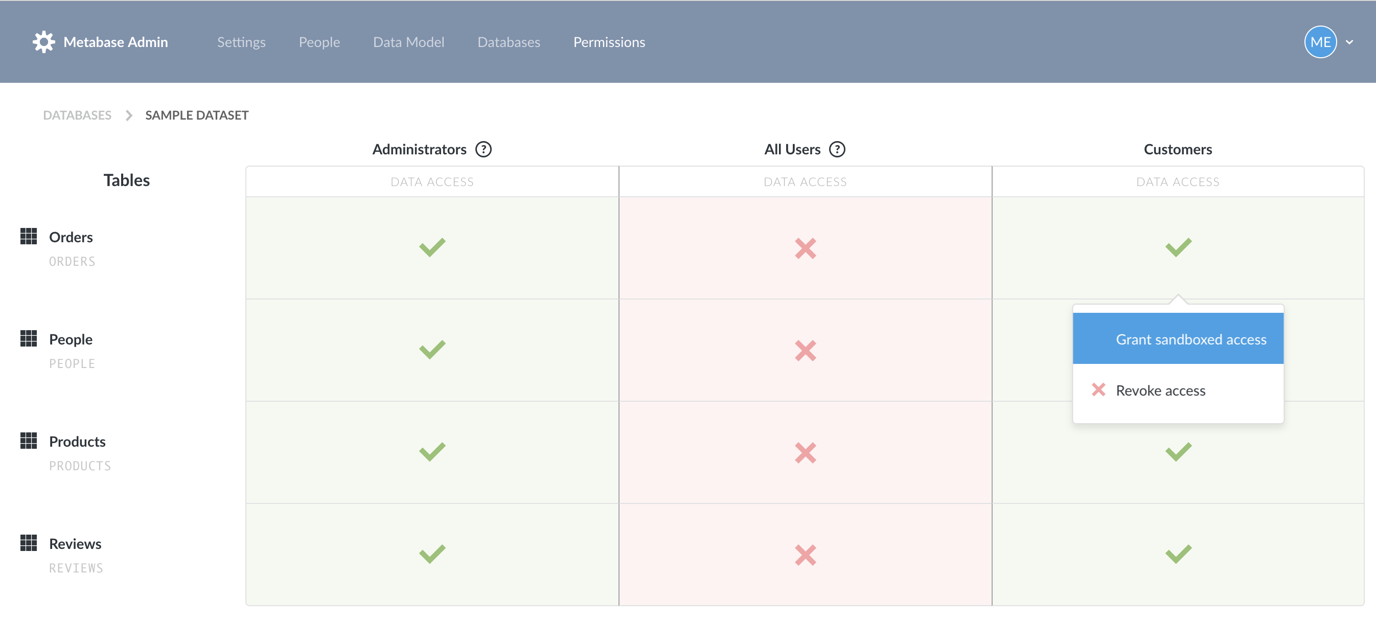 Grant sandboxed access
