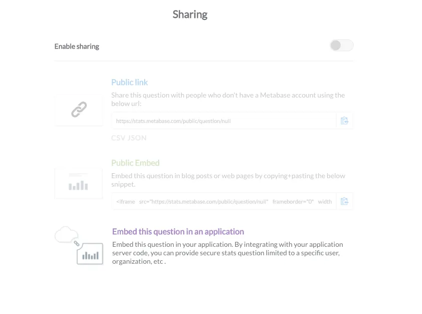 Enable sharing for a question