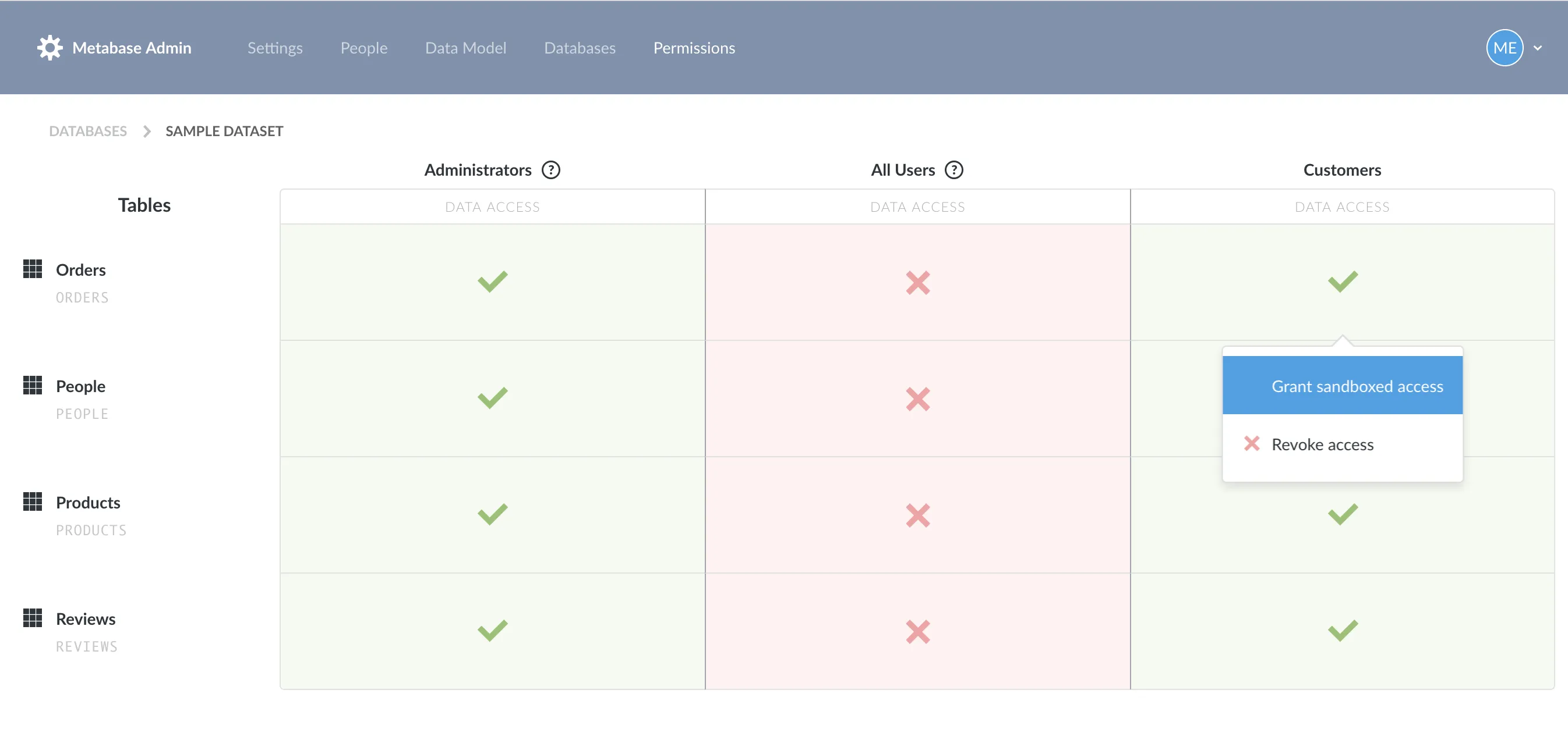 Grant sandboxed access