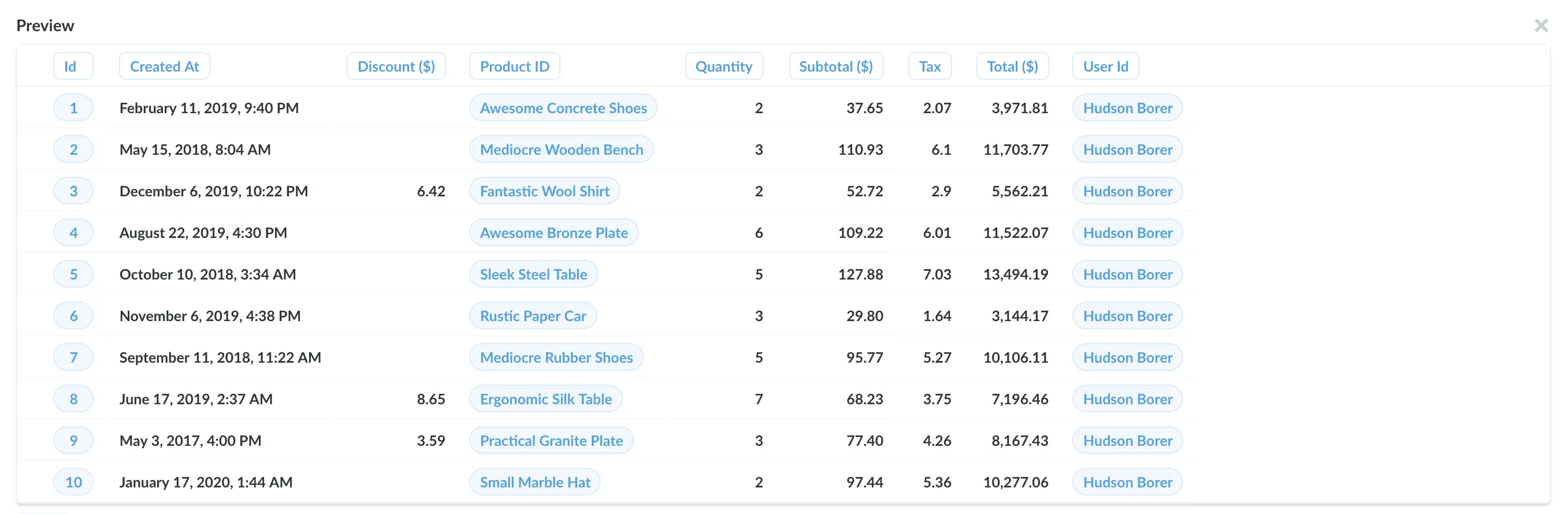 Previewing results