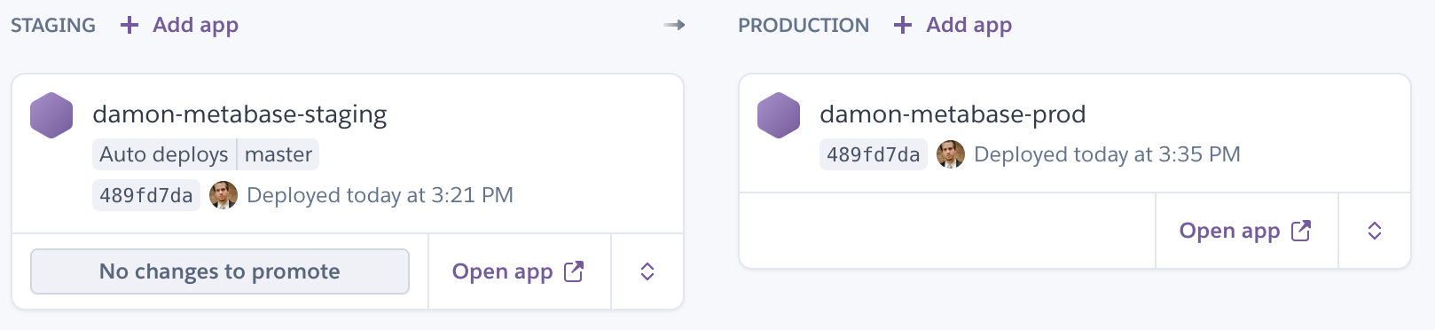 Heroku Pipeline image