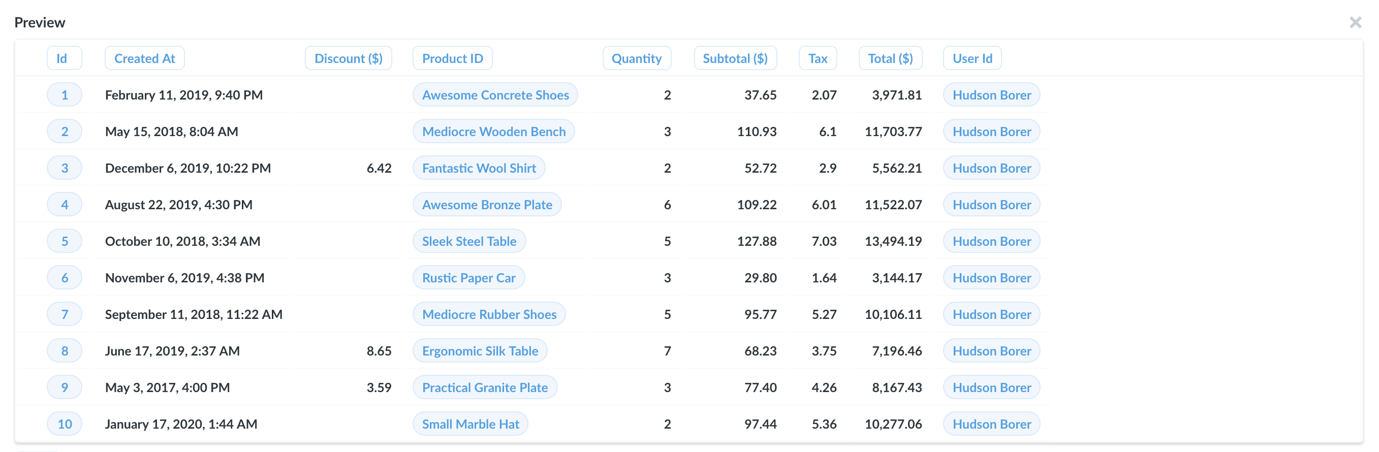 Previewing results
