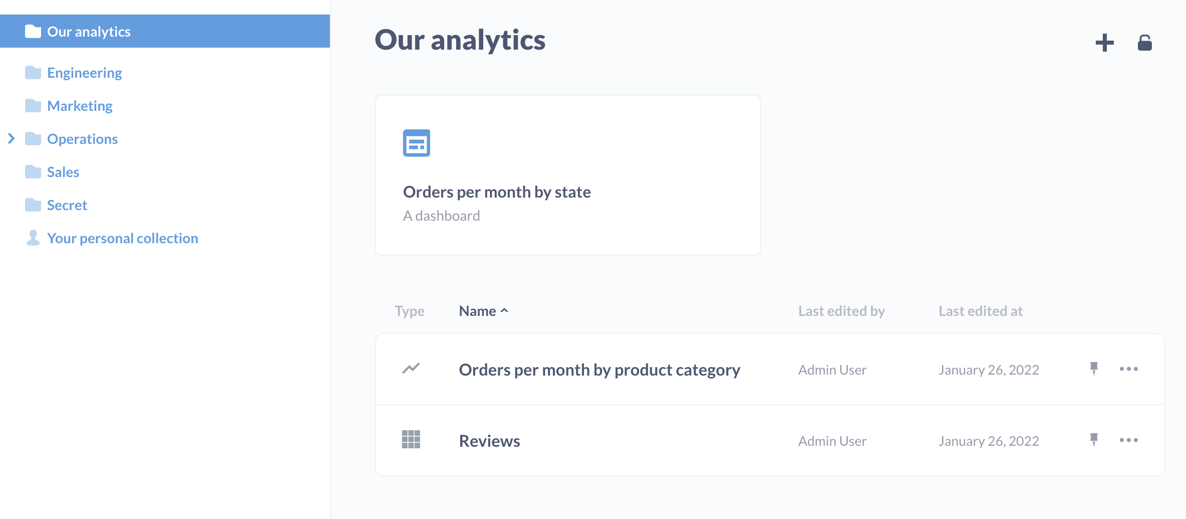 Our analytics