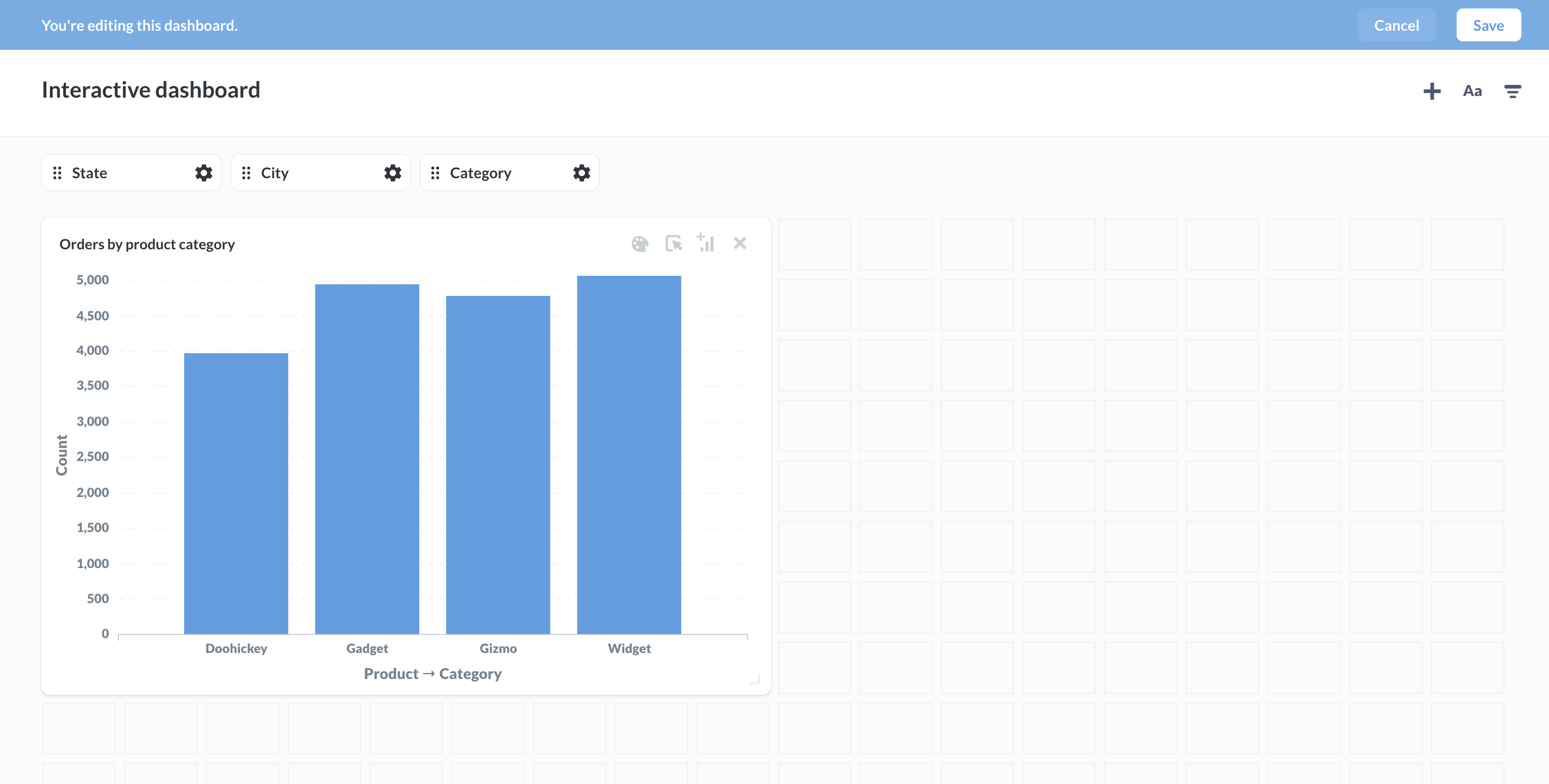 Editing dashboard