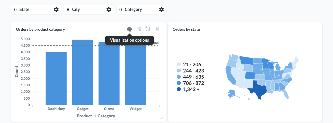 Visualization settings