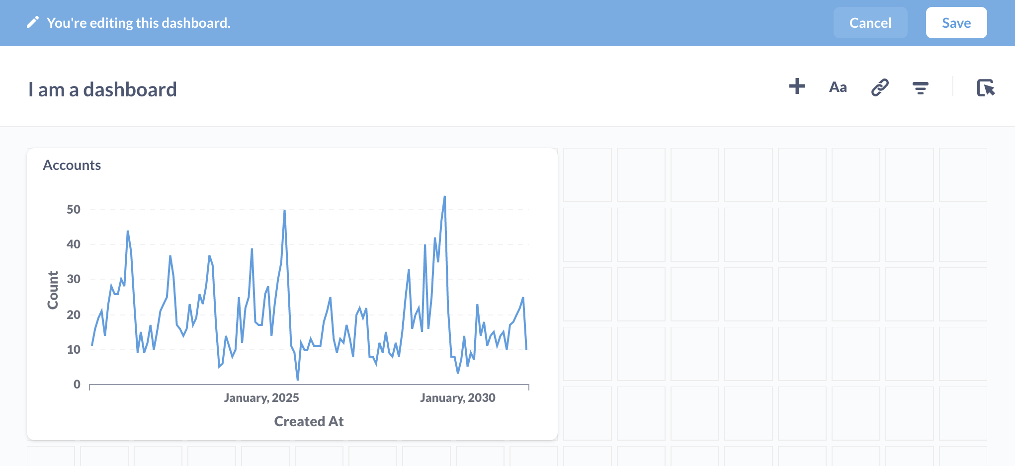 Editing dashboard