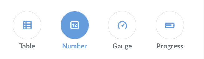 Number type